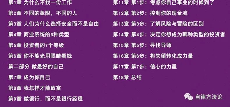 image-13.png 解读《富爸爸穷爸爸》:为什么穷人家的孩子很难翻身?