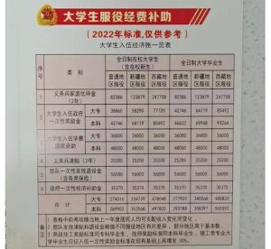 颠覆大部分人认知的搞钱路子网赚项目-副业赚钱-互联网创业-资源整合四水哥网创网赚