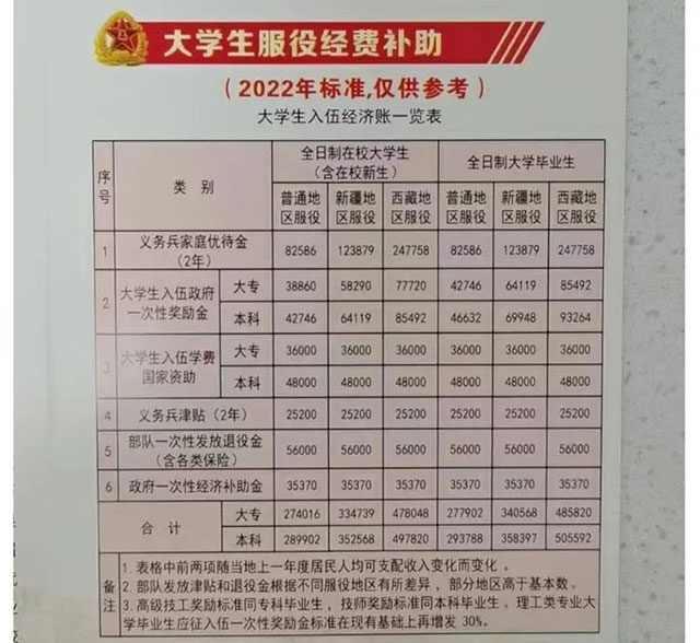 image-1.png 颠覆大部分人认知的搞钱路子